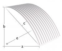 Convex forming measurement diagram