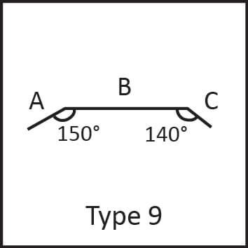 Roof flashing type 9 angular measures diagram