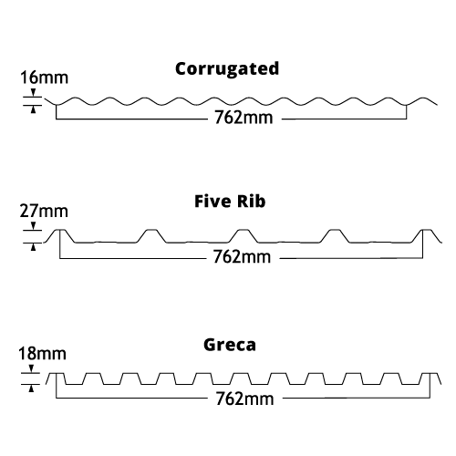Level 1 Polycarbonate Profiles