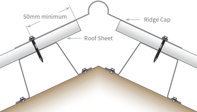 Roof Battens, Northgate | Queensland Sheet Metal