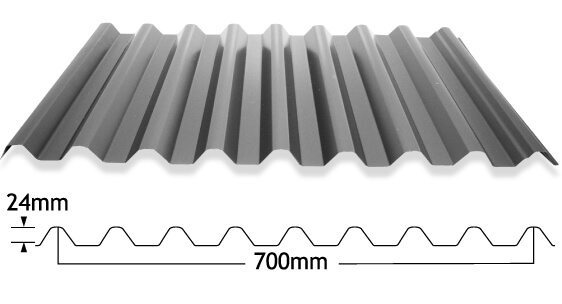 Corrugated Roofing 