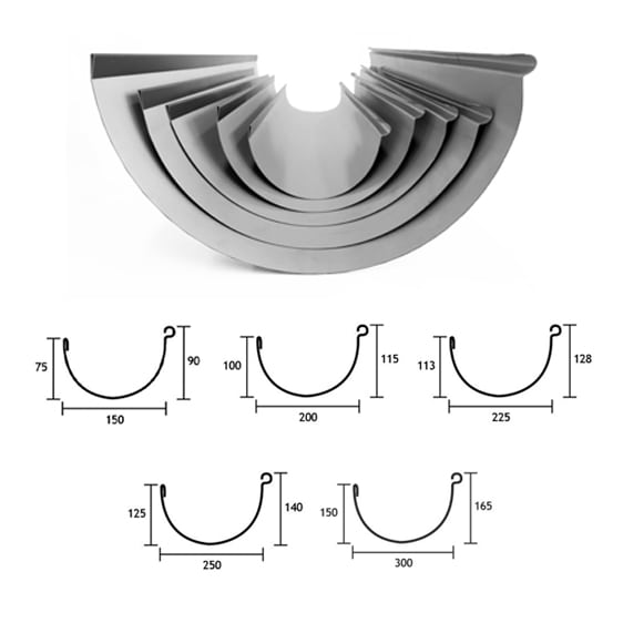 Big Half-Round Gutter in Queensland