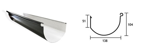 Flat Back Gutter Flat Back Gutter in Queensland